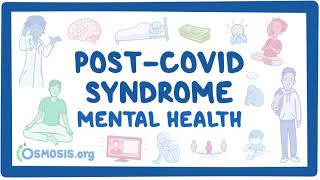 PostCOVID syndrome Mental health [upl. by Airotkciv]